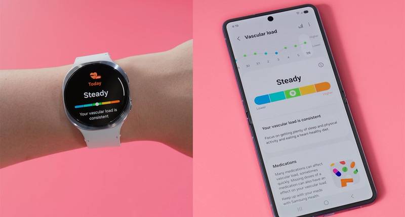 Galaxy Watch 8 recebe tela mais brilhante e recursos de IA; veja o que muda - Imagem do artigo original